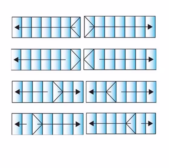 7 Panes Configuration